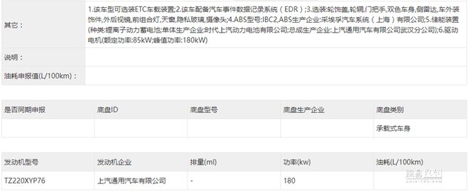 凯迪拉克中大型纯电SUV实车首曝 能否30万内?