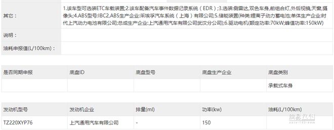 凯迪拉克中大型纯电SUV实车首曝 能否30万内?