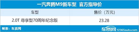 奔腾M9 70周年纪念版上市 售23.38万元