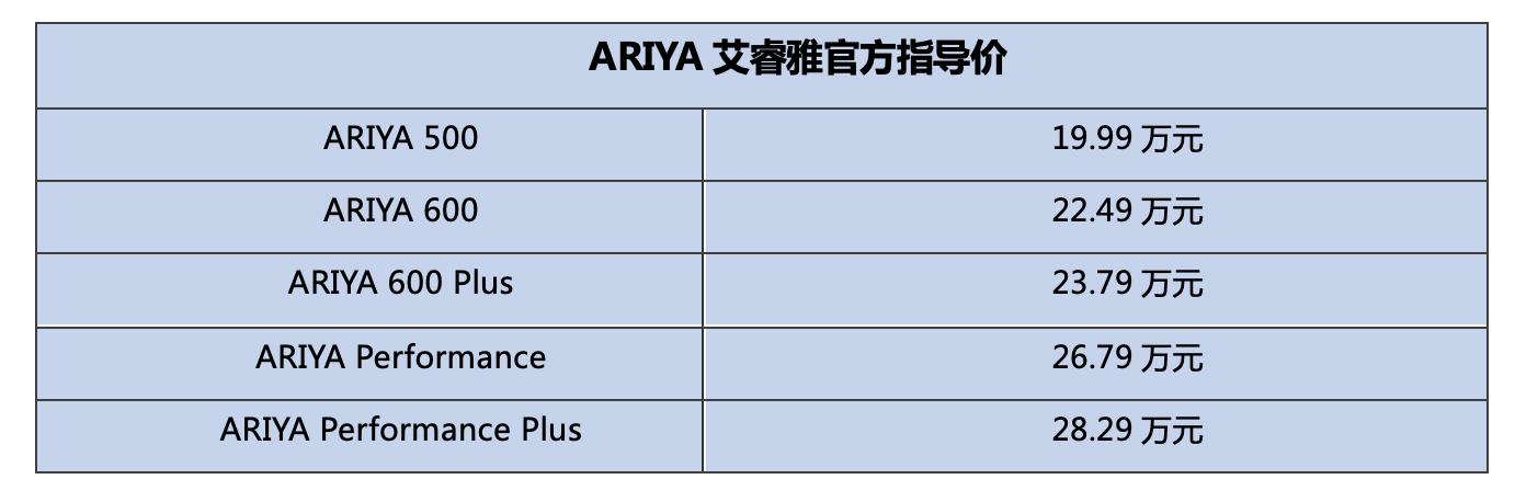 19.99万元起 日产新款ARIYA艾睿雅上市