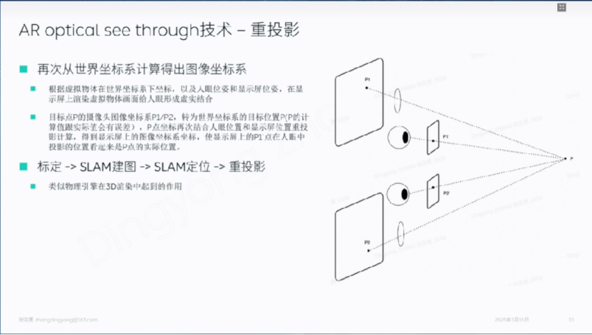 蔚来汽车：AR技术完成物理与数字世界连接