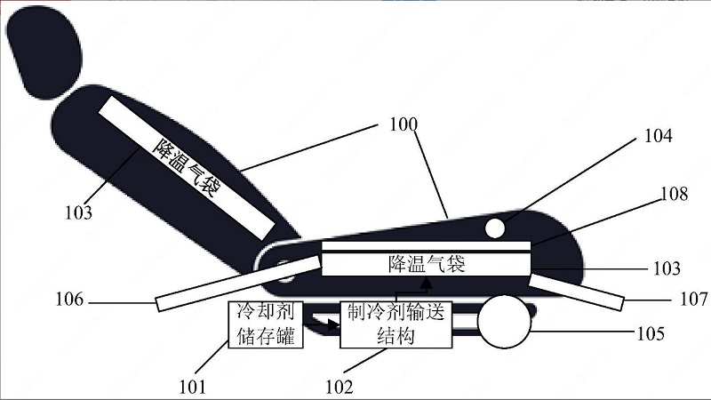 吉利新专利公布：可使汽车座椅快速降温