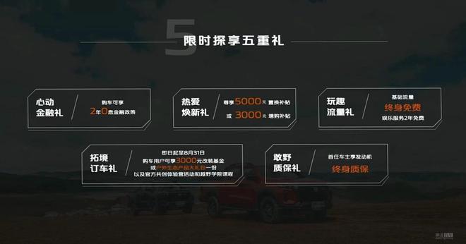 售价16.99-17.59万元 长安览拓者探索版上市