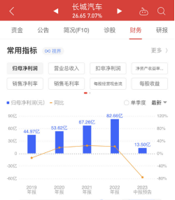 理想与长城，都站在新的十字路口