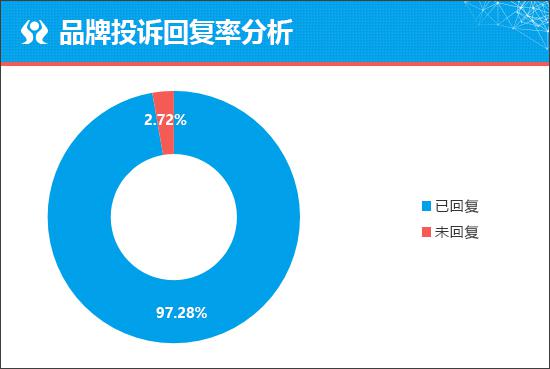腾势N7能否再度拔高品牌高度