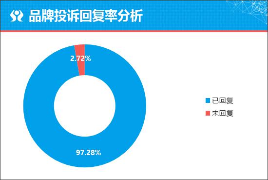 腾势N7能否再度拔高品牌高度