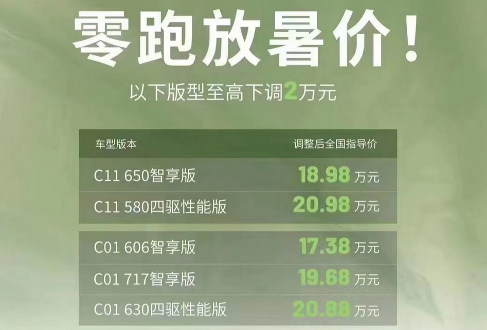 零跑汽车7月销量14,335辆，C系列车型占比约85%