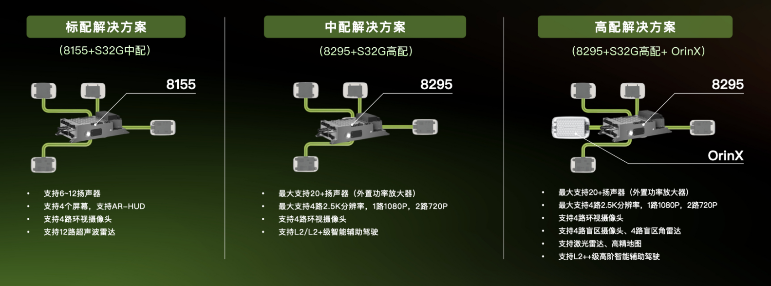 零跑也入局，本土车企内卷的尽头是“技术输出”？