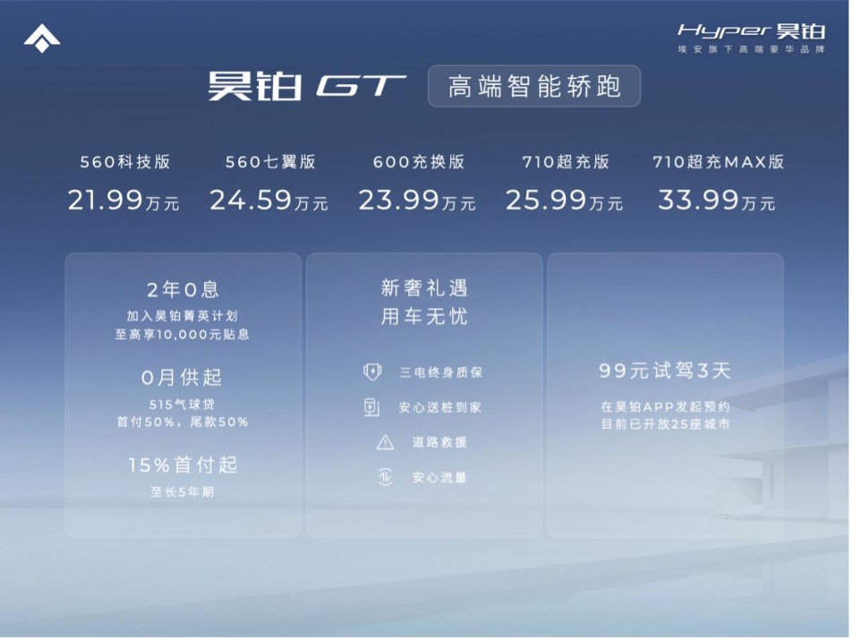 订单狂飙开启热销 昊铂GT隆重举行上海交付盛典