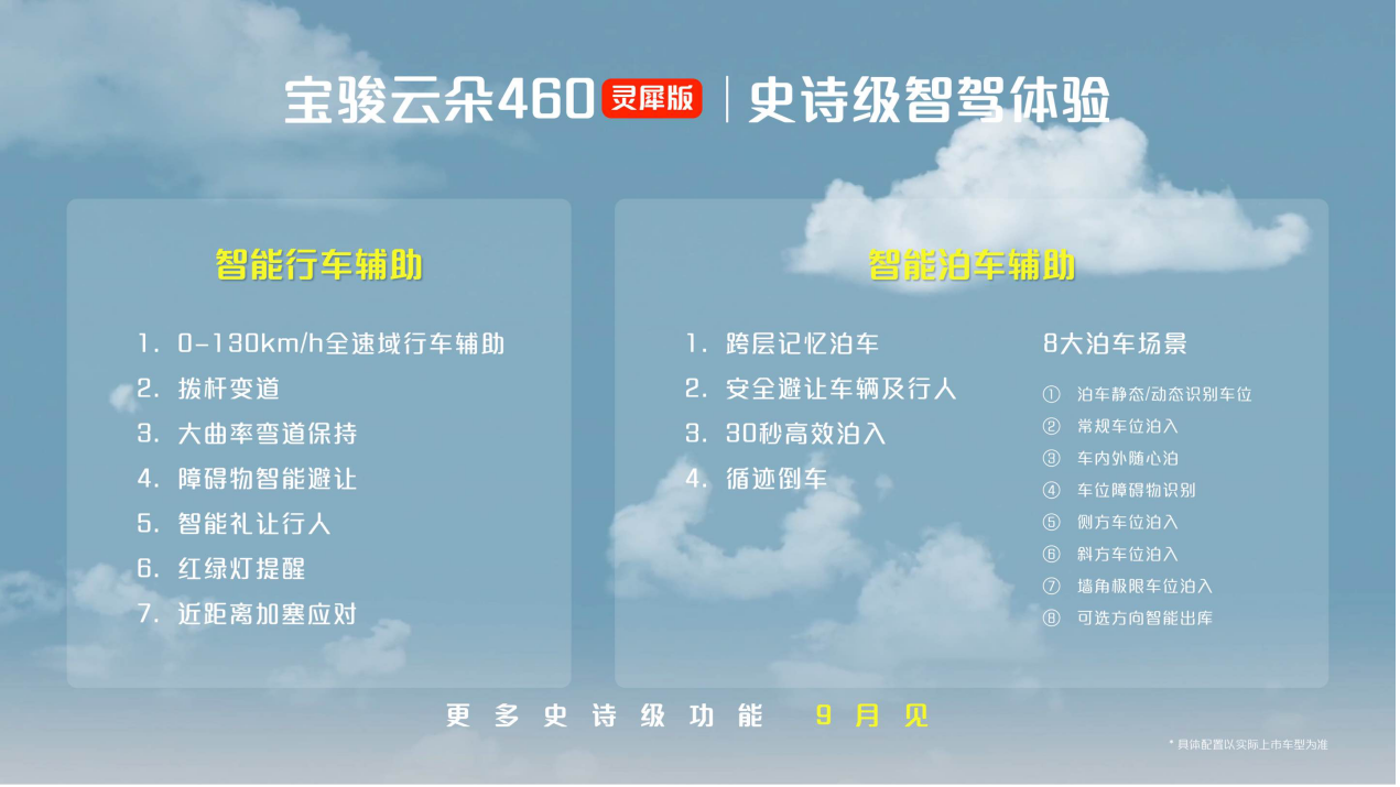 宝骏云朵9.58万元起售 比亚迪海豚的真正对手来了
