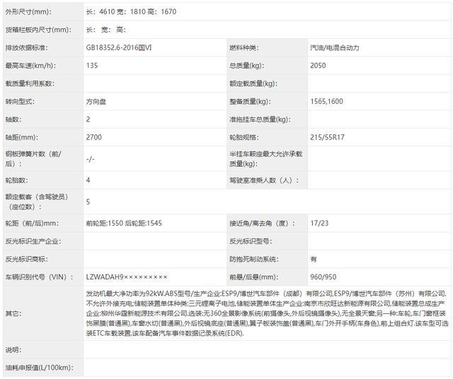 配2.0L混动系统 五菱星云预计9月份上市