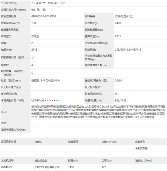 搭载Hi4混动 哈弗猛龙最新申报图曝光