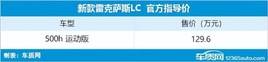 新款雷克萨斯LC 500h上市 售129.60万元