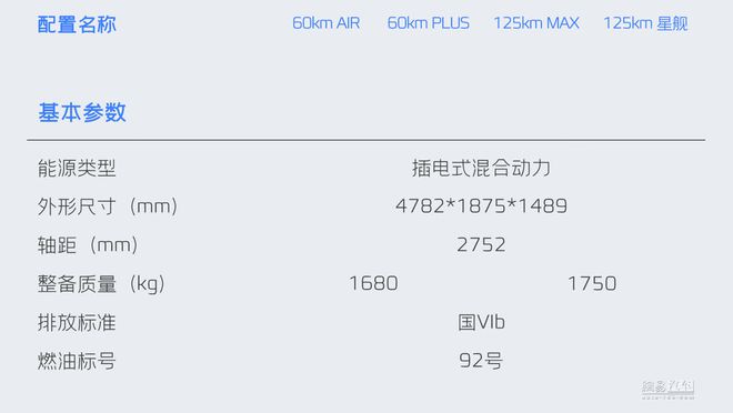 4个配置版本/成都车展预售 吉利银河L6配置曝光