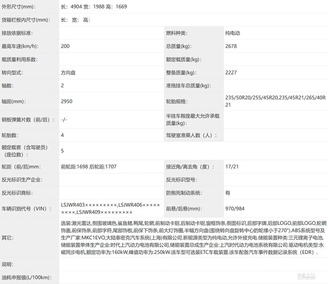 4种颜色/成都车展首发 智己LS6单电机版实车曝光