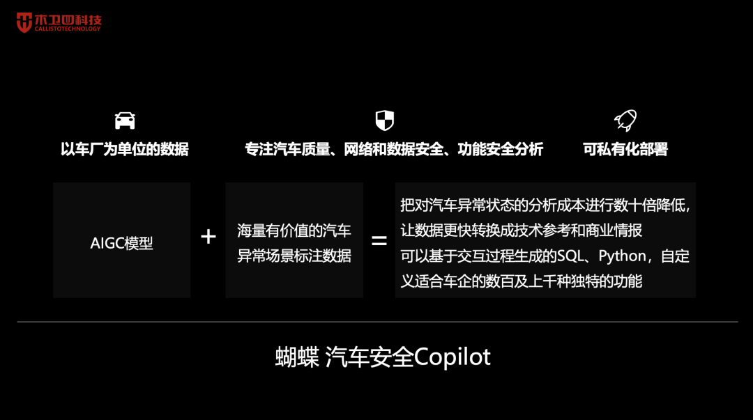 蝴蝶”——木卫四科技的汽车安全垂类大模型产品发布