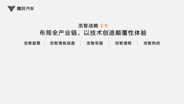 哪吒汽车发布“浩智技术品牌2.0”，开启智能体验新时代