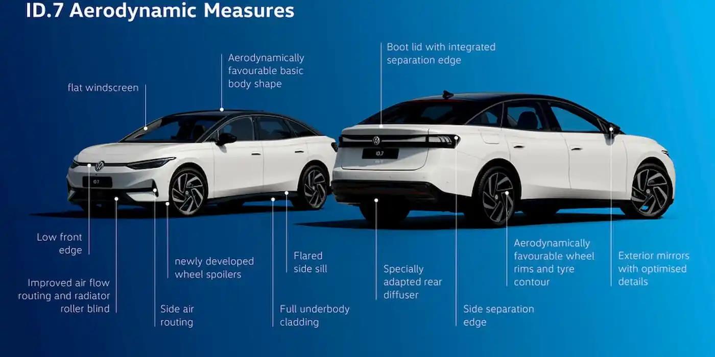 大众新款旗舰电动车ID.7正式投产