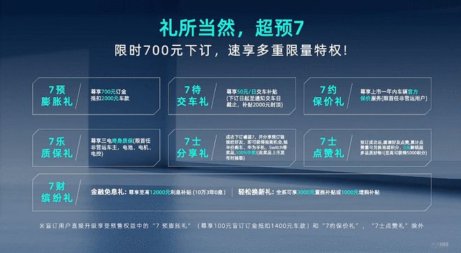 能换电的轿跑SUV/预售13.37万起 睿蓝7开启预售