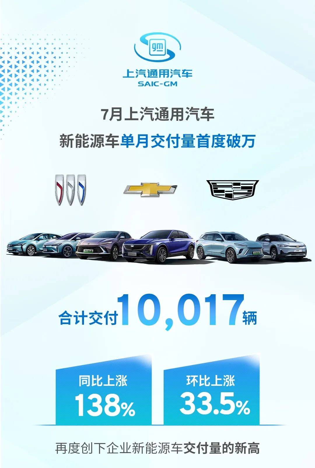 降价，能解合资新能源销量之困？