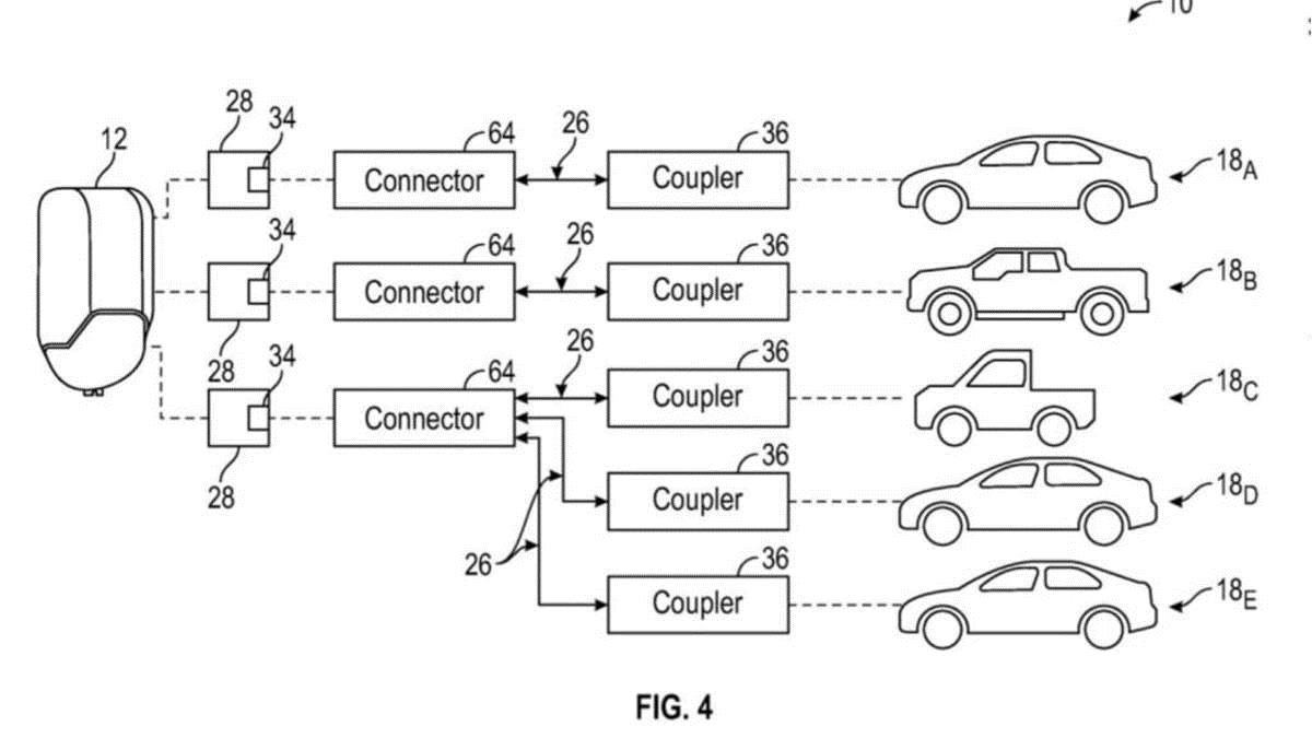 福特申请新型多车充电系统专利