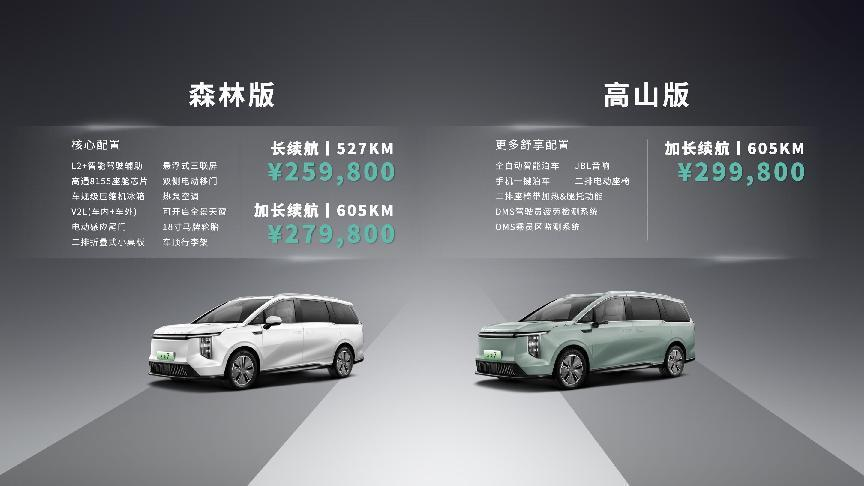 大家之作，如“7”而至！上汽大通MAXUS“大家庭豪华电动MPV”大家7成都车展全球首发亮相，预售价25.98万元起