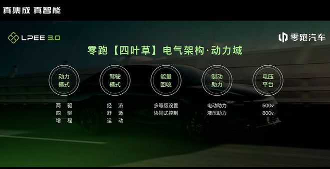 中大型 SUV/ 基于四叶草架构 零跑 C10 慕尼黑首发