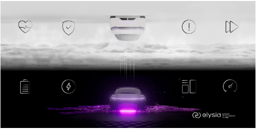 WAE Technologies推出Elysia电池智能软件 可大幅提升电池寿命和快充时间