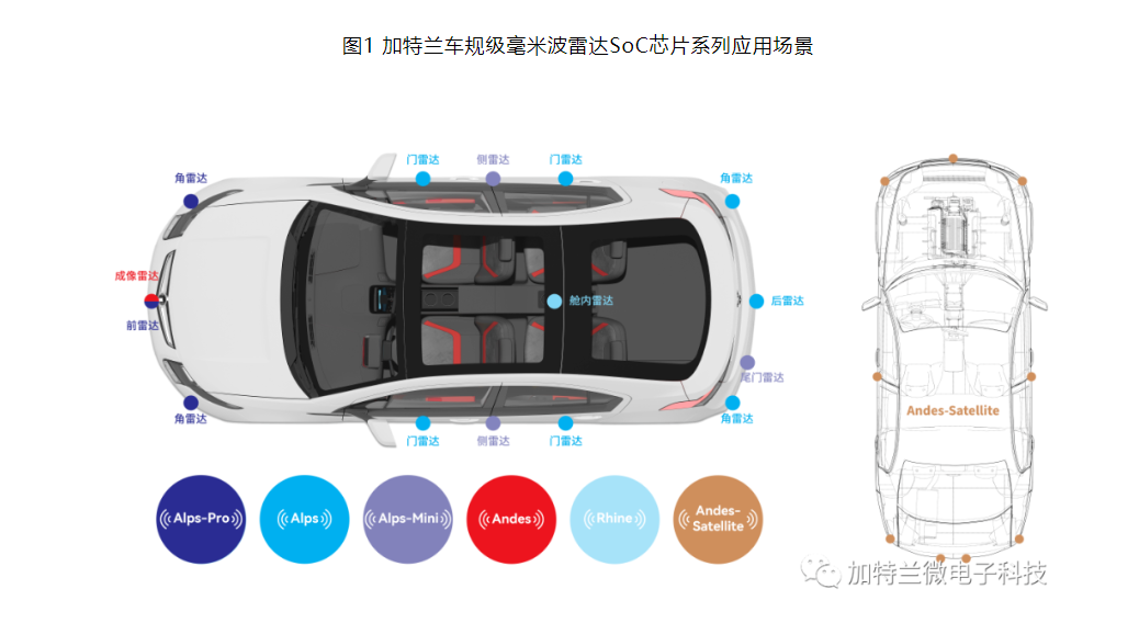 多家头部供应商集体出征IAA，大秀中国智驾“硬实力”