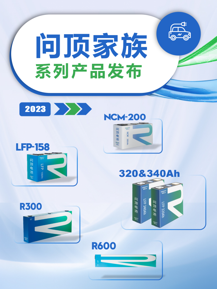 瑞浦兰钧IAA上连续放大招！问顶家族产品、欧洲发展战略、ESG碳中和路线齐首发