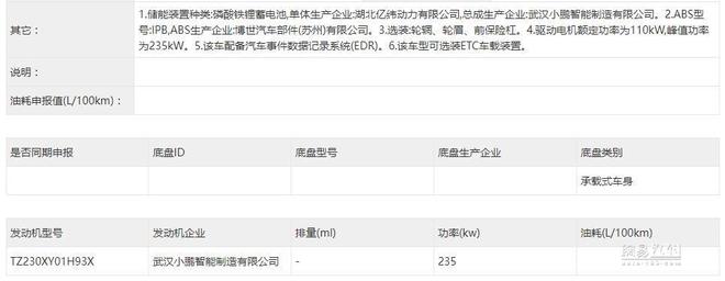 小鹏X9实车首曝 车长超主流MPV还有双电机