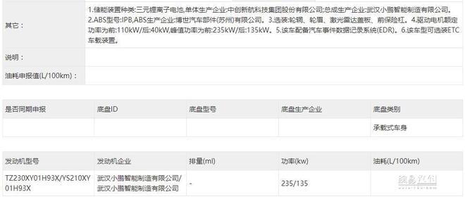 小鹏X9实车首曝 车长超主流MPV还有双电机