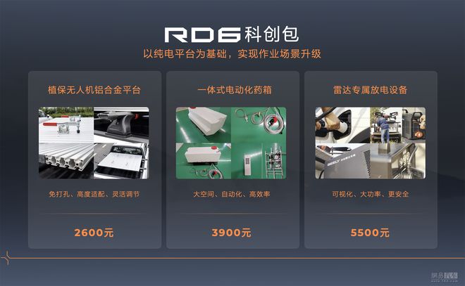 雷达RD6科创版售15.38万 配无人机可喷洒农药