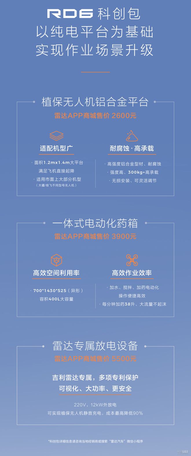 雷达RD6科创版售15.38万 配无人机可喷洒农药