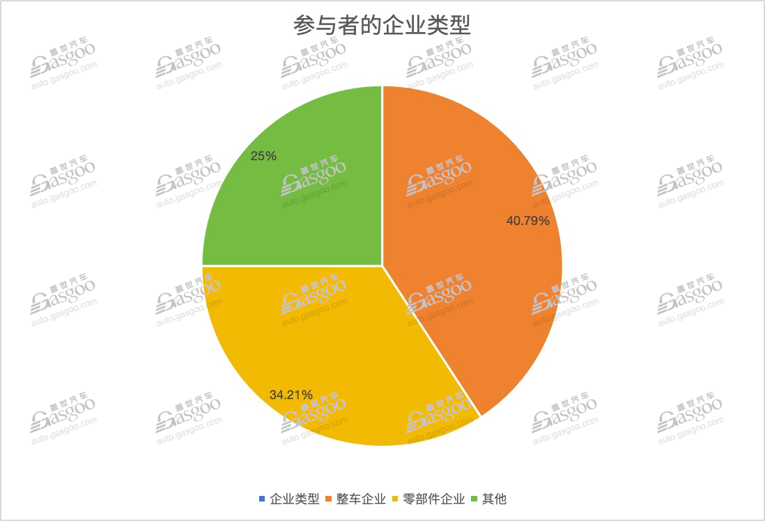 中国车“出海”，要降温？