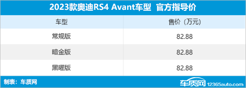 2023µRS4 Avant 82.88Ԫ