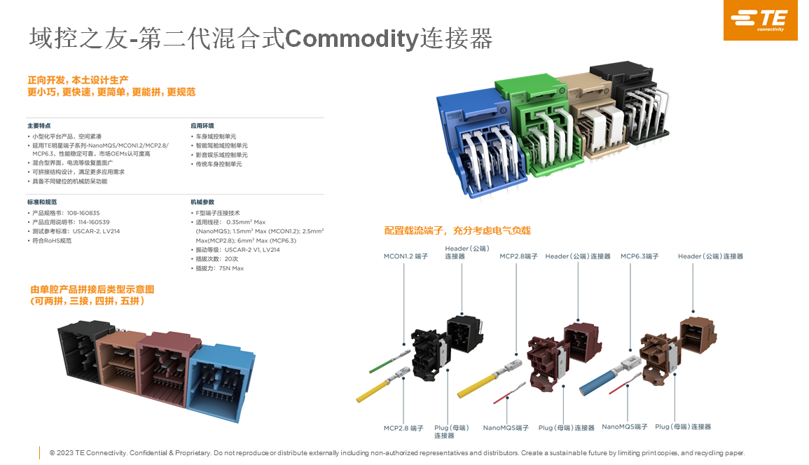 域控架构下，汽车连接器的挑战和变化