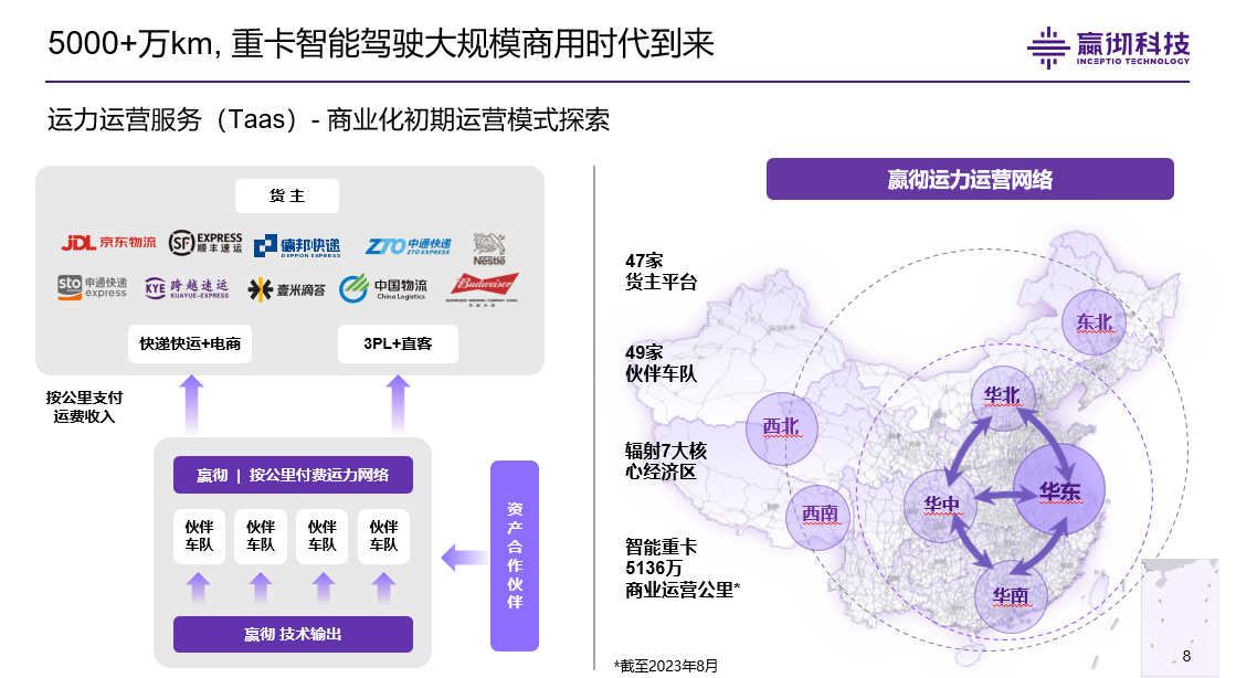 嬴彻科技：卡车智能驾驶规模化商用的实践分享与技术突破