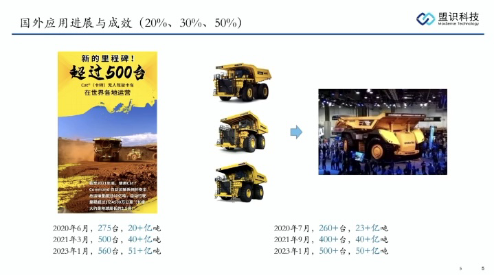 盟识科技：无人驾驶技术在生产物流领域的应用与运营探索