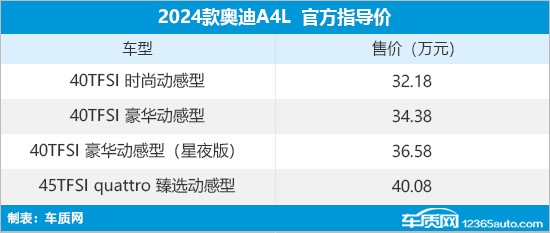 2024款奥迪A4L上市 售价32.18-40.08万元