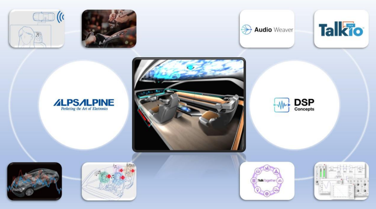 Alps AlpinecDSP Concepts I_l
