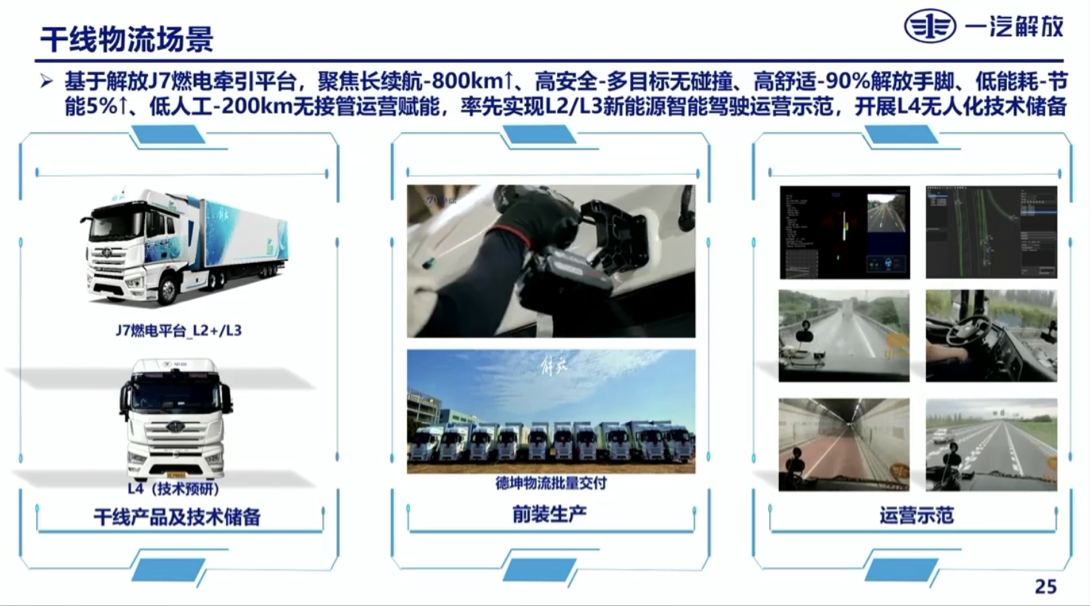 一汽解放：商用车电动化趋势下的智能驾驶思考