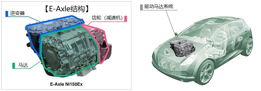 尼得科下调本财年营业利润预期