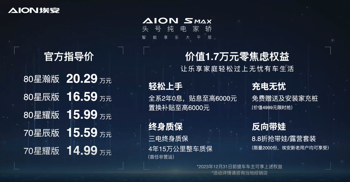 沈梦辰的反向带娃第一车，AION S MAX上市14.99万起