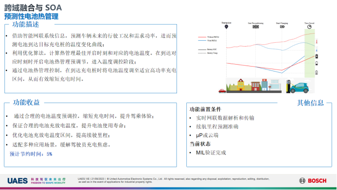 联合电子：跨域集成的探索与思考