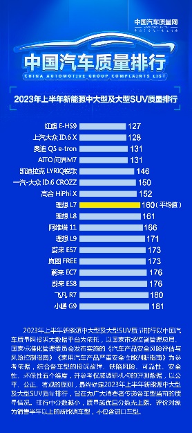 上汽大众ID.家族10月交付达15,060辆