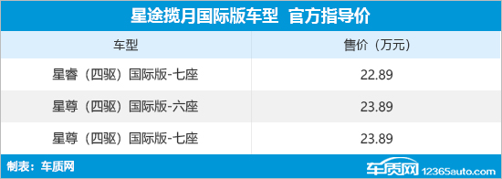 星途揽月国际版正式上市 售22.89-23.89万元