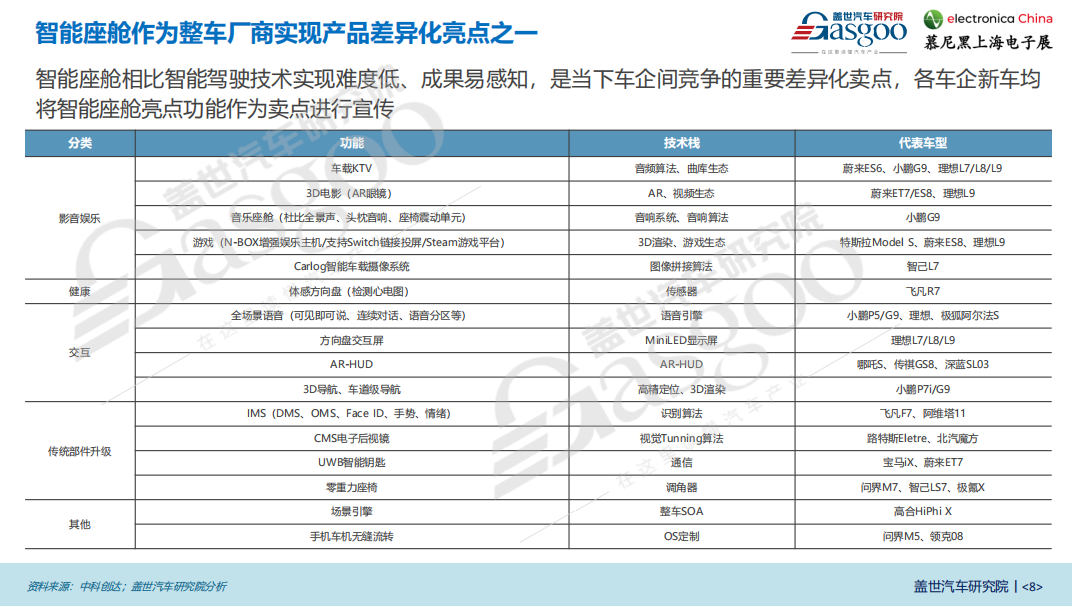 2023金辑奖最具成长价值奖：本土创企“攻势”猛烈