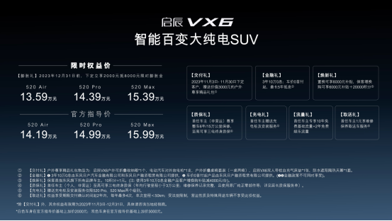 全面进入新能源赛道  启辰VX6、启辰大V 氢境2款新车重磅上市