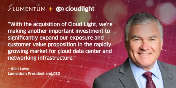 Lumentum将收购Cloud Light 以加快数据中心速度和可扩展性